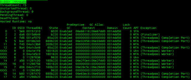 !threads output